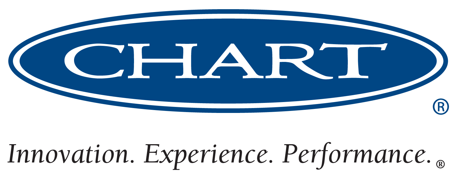 Chart Industries